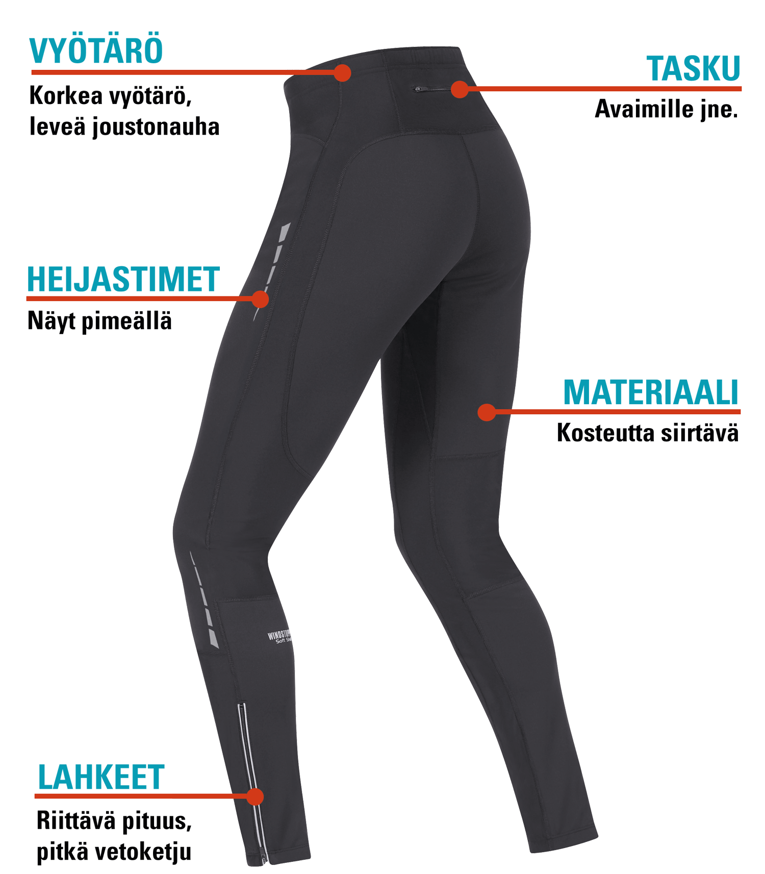 5 tärkeää asiaa juoksutrikoiden valinnassa