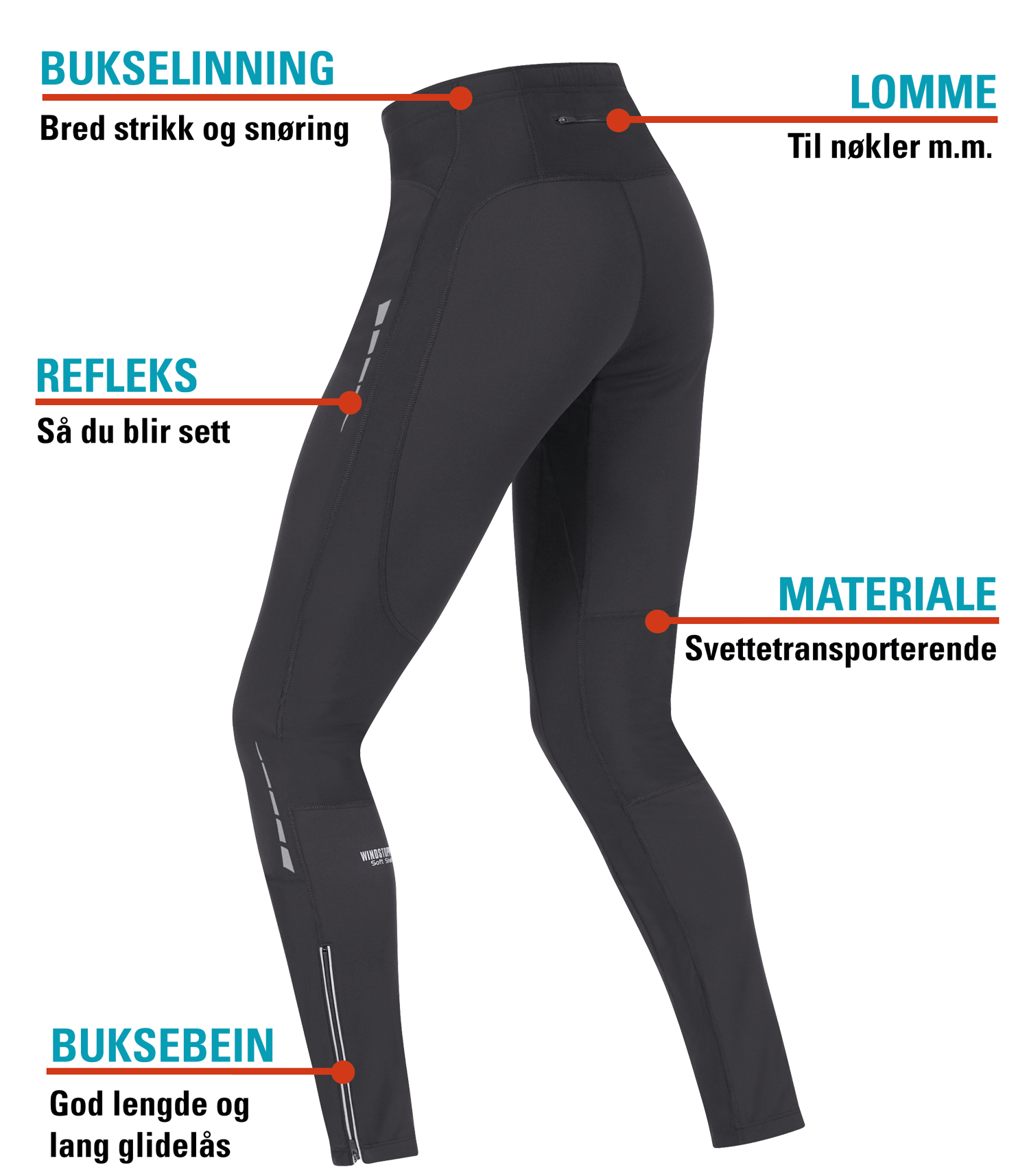 Fem viktige detaljer når du veger løpetights