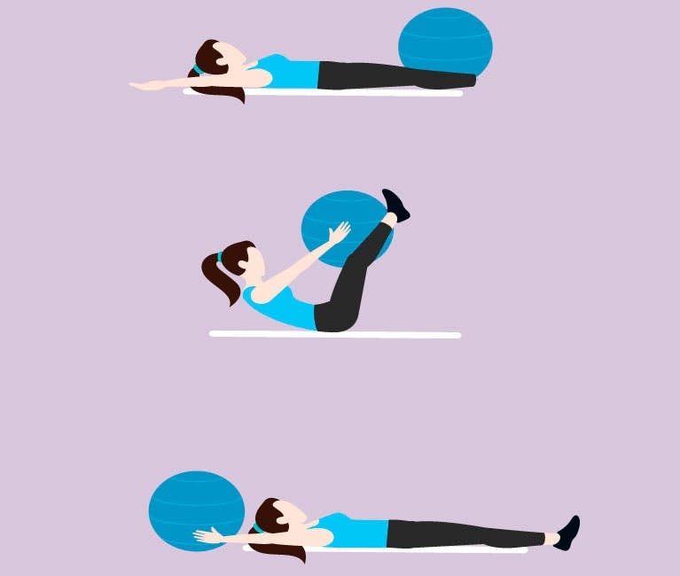 Mageøvelse med treningsball