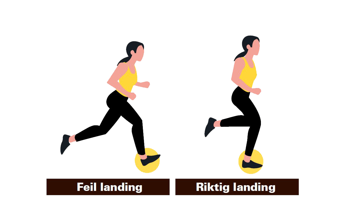 Riktig og feil løpestil 