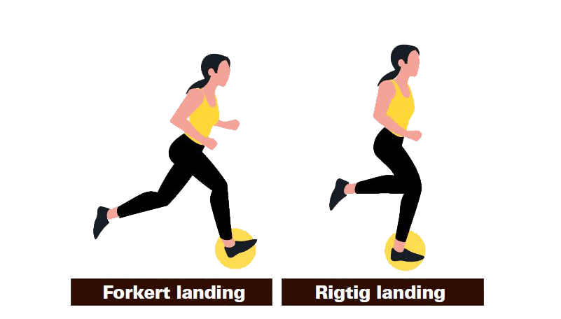 Rigtig og forkert løbestil