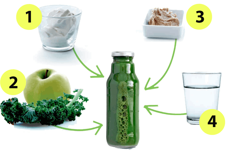 Grön smoothie till frukost