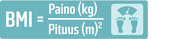 Painoindeksin eli BMI:n laskukaava – näin lasket oman painoindeksisi