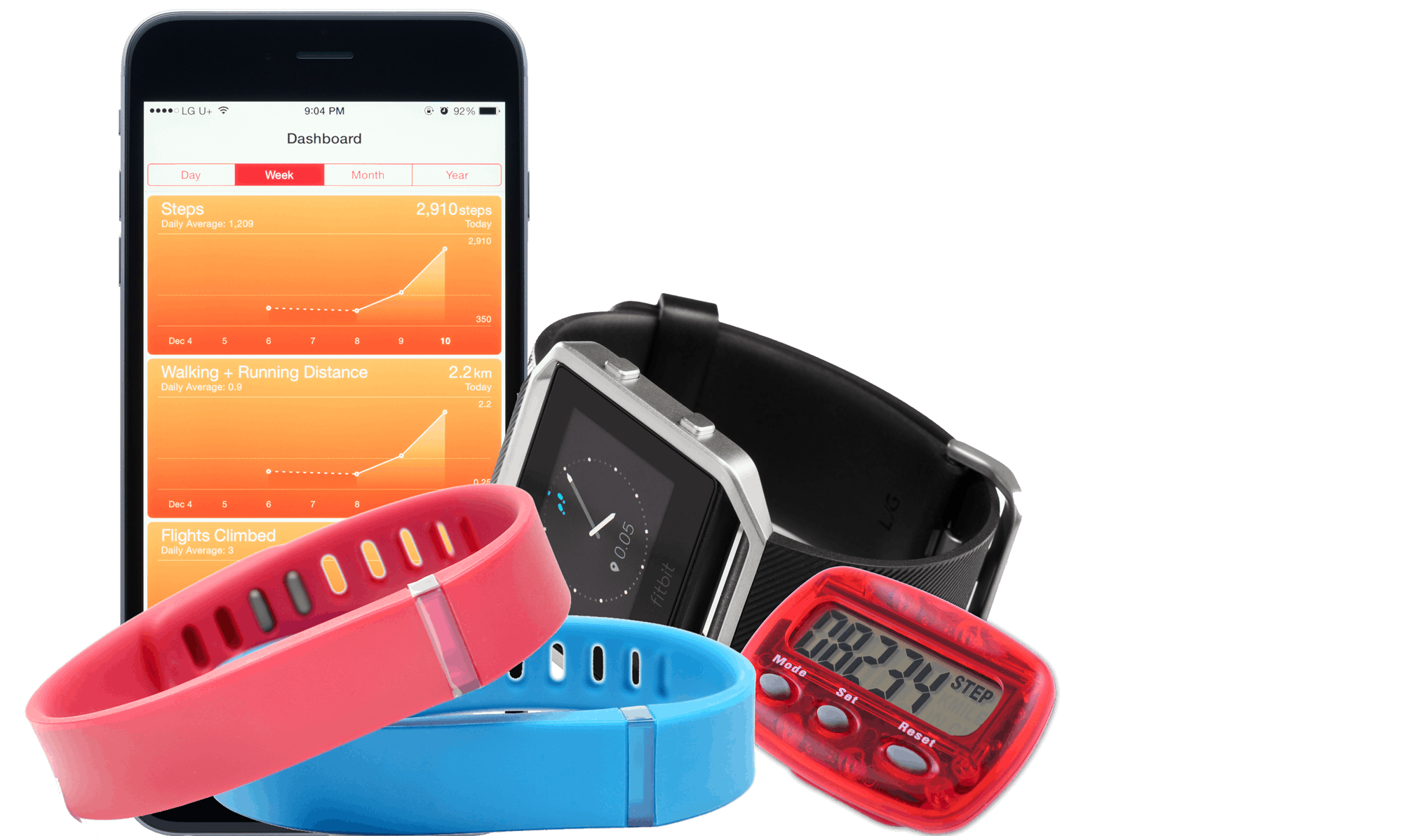 Olika slags stegräknare – stegräknare via app, klocka med stegräknare, aktivitetsarmband med stegräknare och klassisk stegräknare