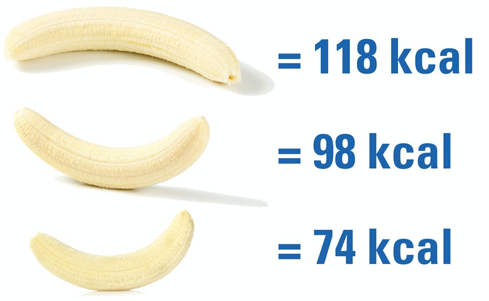Banan-Pannekaker