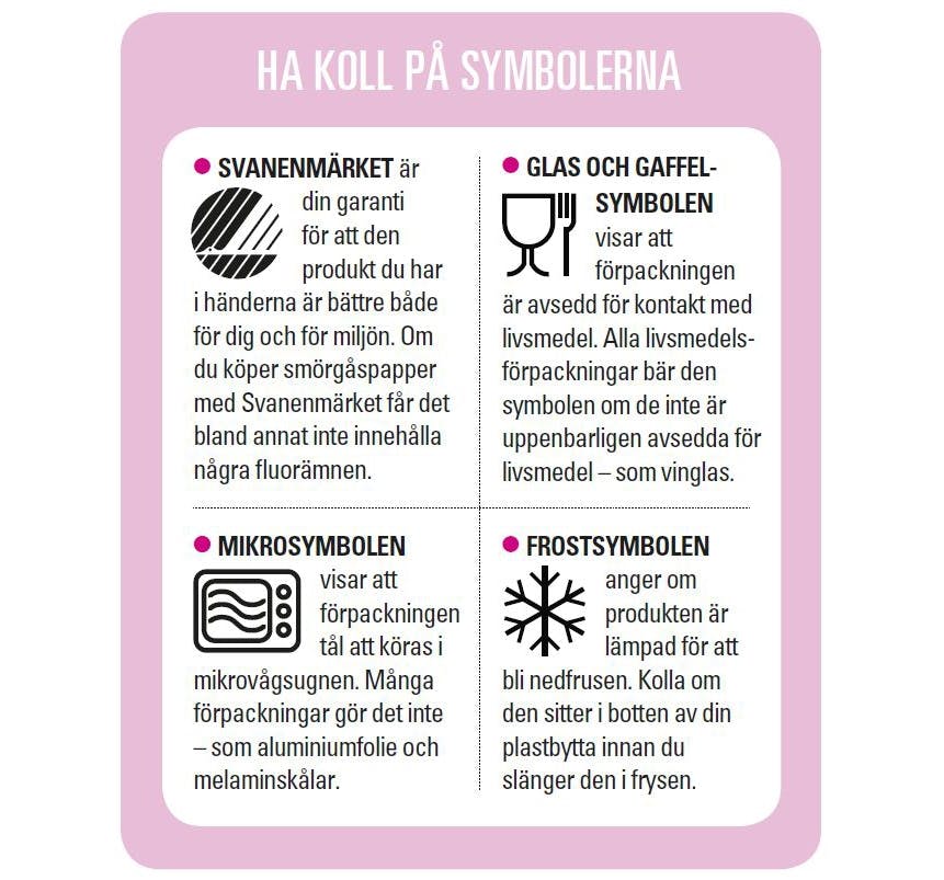 Översikt över symboler för förpackningar