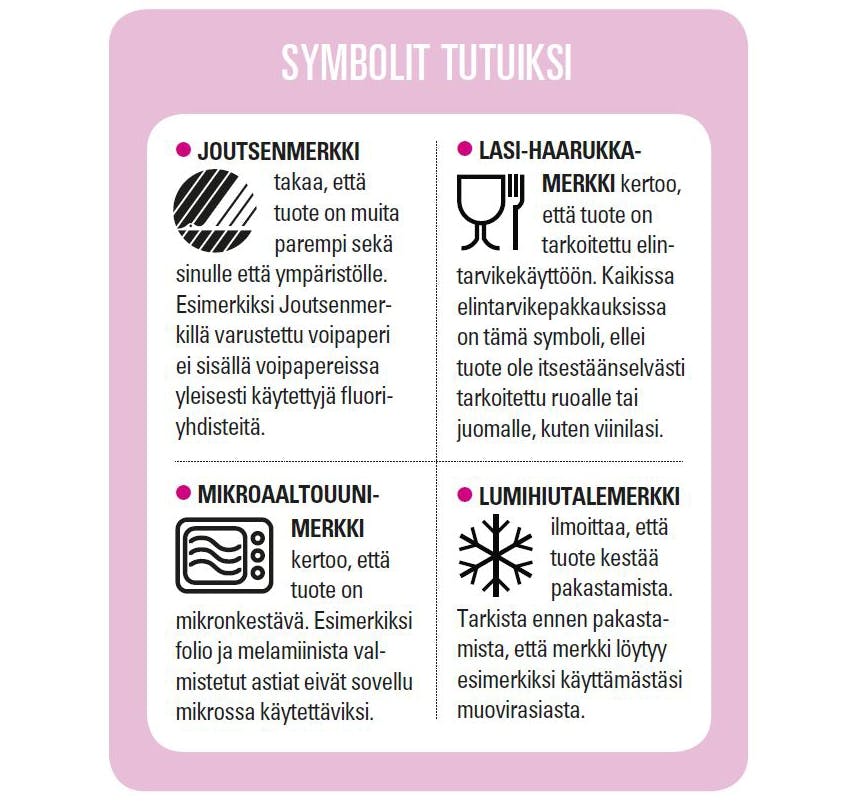 Yleiskatsaus pakkausmerkkeihin