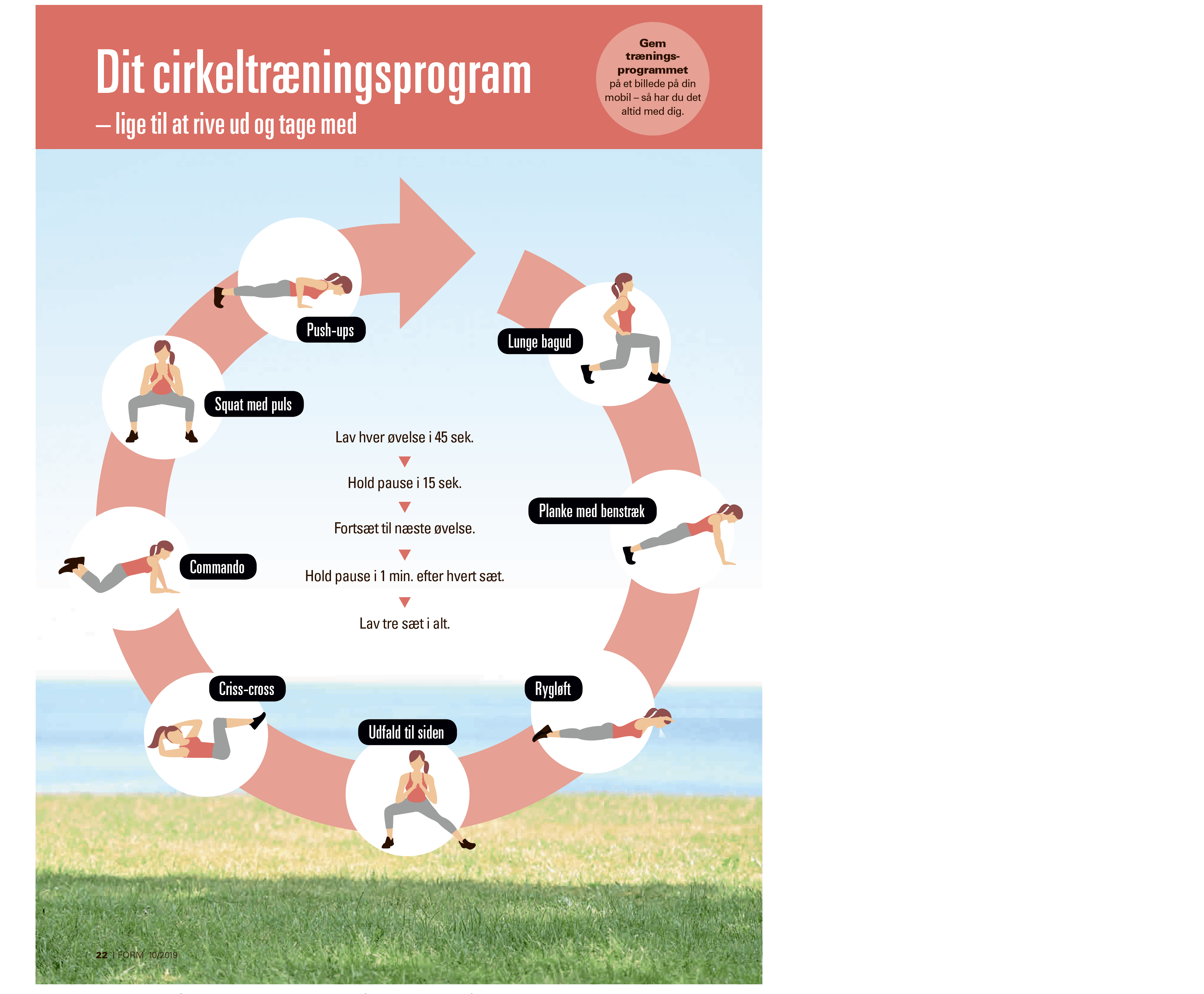 Cirkeltræningsprogram