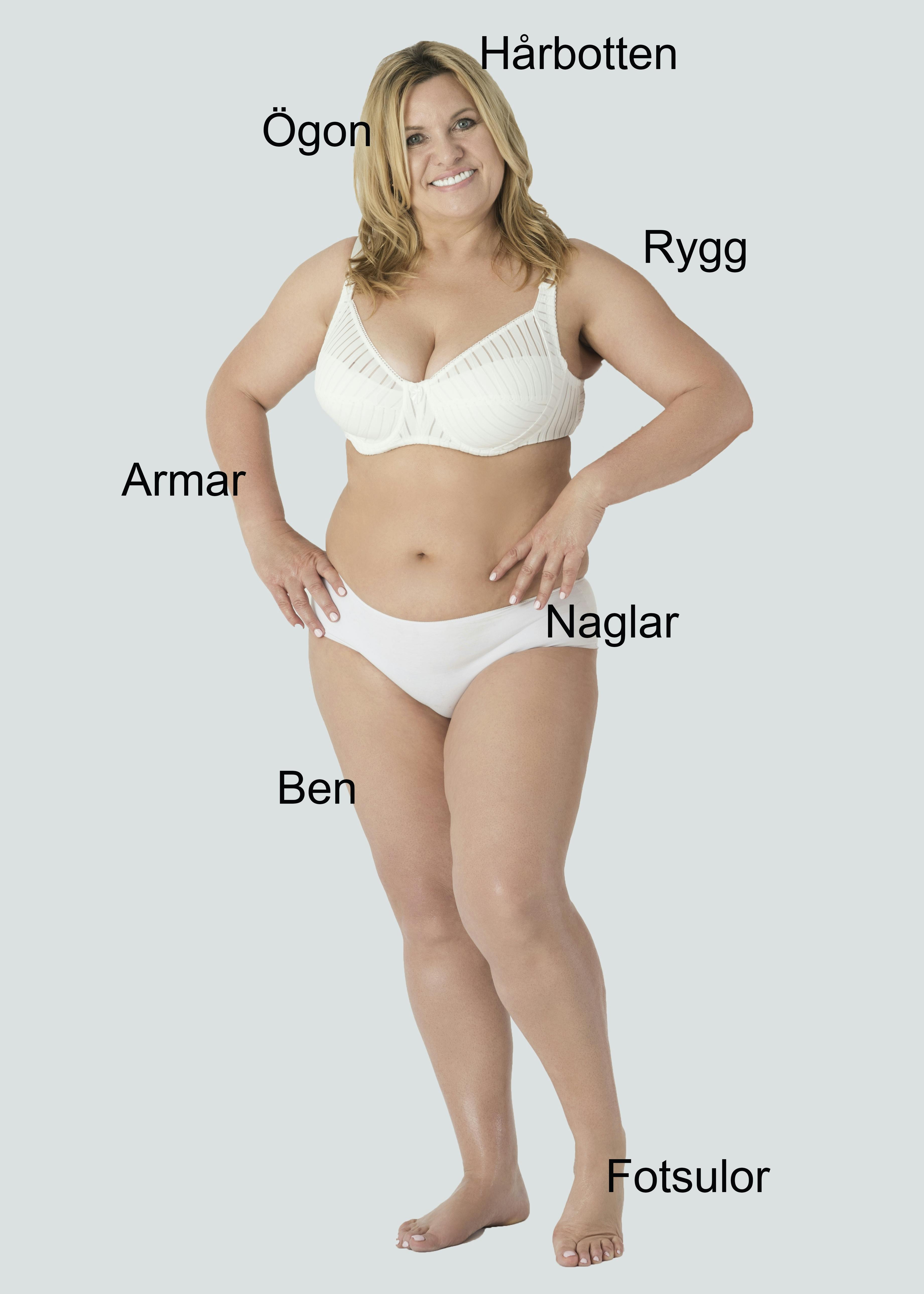 Kontrollera kroppen efter födelsemärken och möjliga tecken på malignt melanom