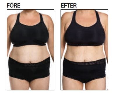 Före- och efterbilder från Sense-dieten