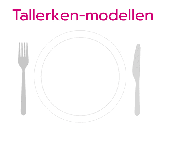 T-tallerken-modellen