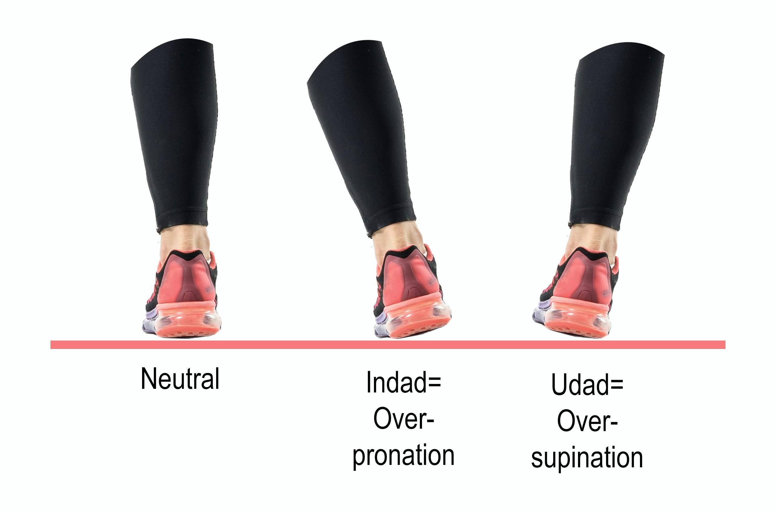 Pronation