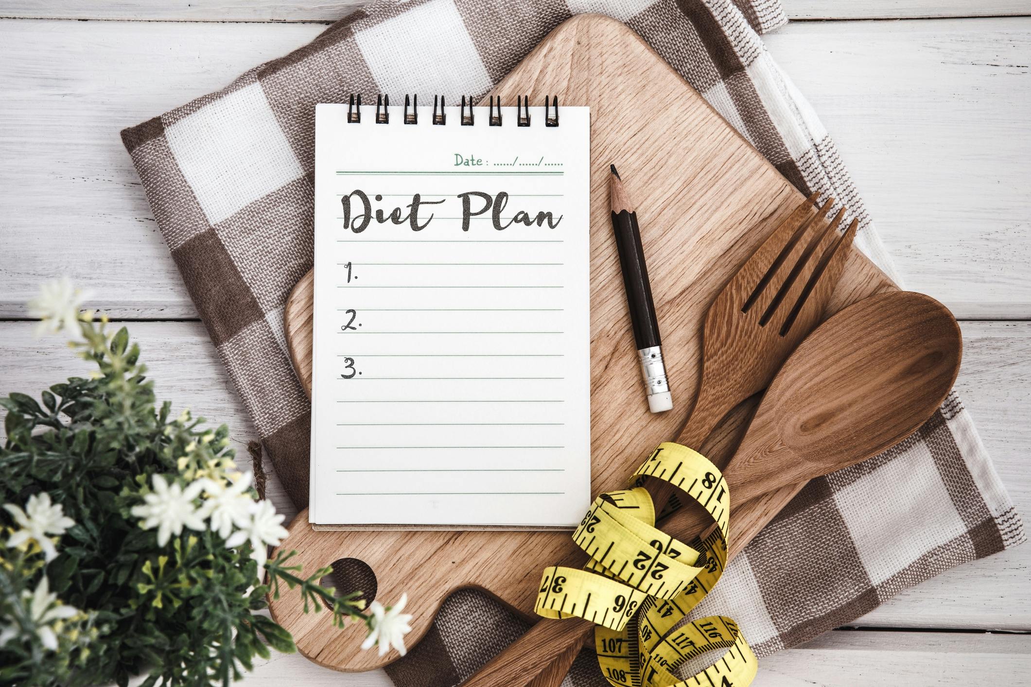Plan for vægttab