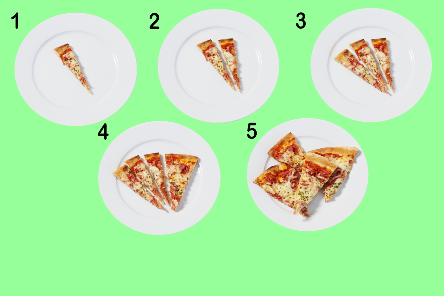 Hur Många Kalorier är Det I En Pizza