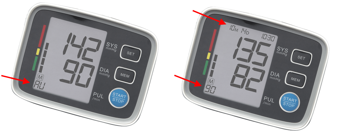 Husker dine målinger