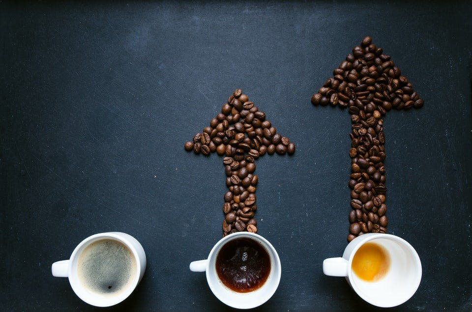 Kaffekoppar