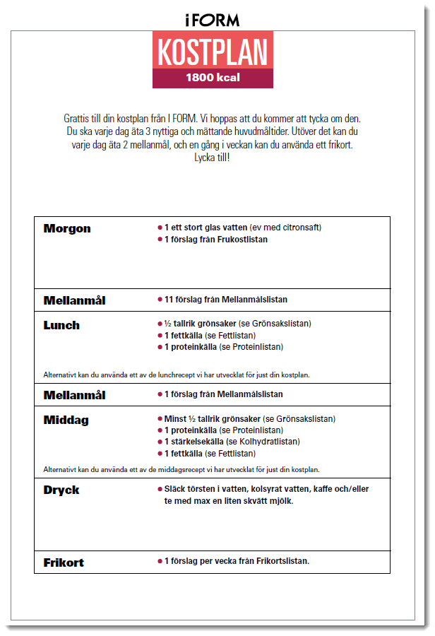 KOSTPLAN 1800 kcal pdf forside _SE
