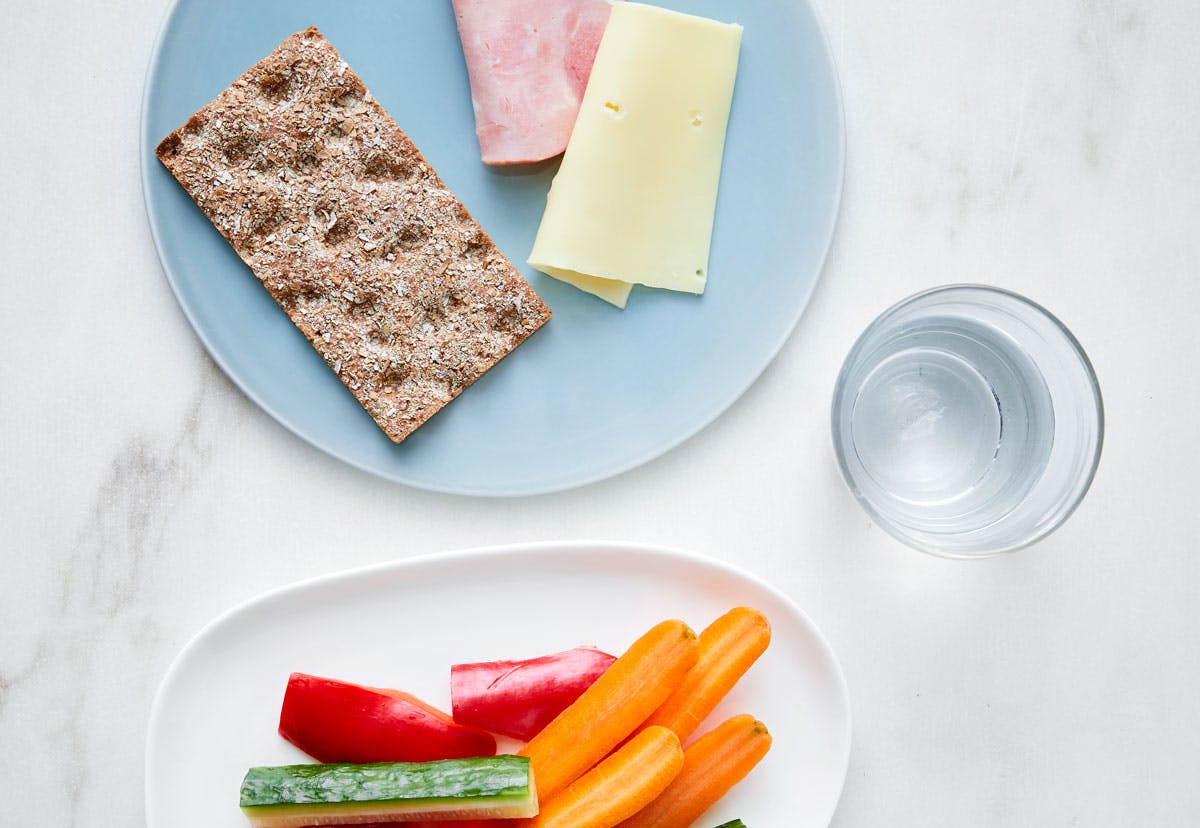 Frokostforslag til matplan - knekkebrød med ost og skinke