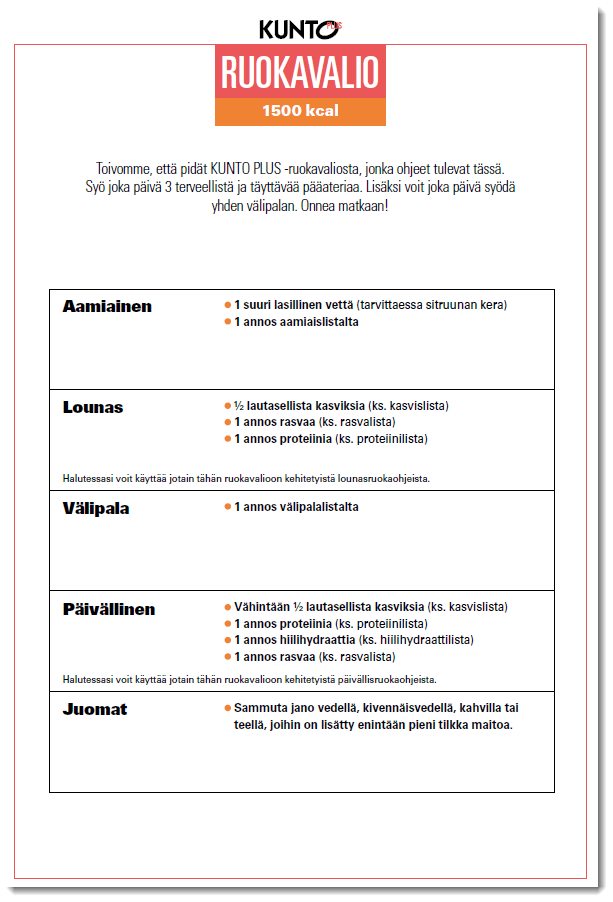 KUNTO PLUS RUOKAVALIO 1500 kcal PDF