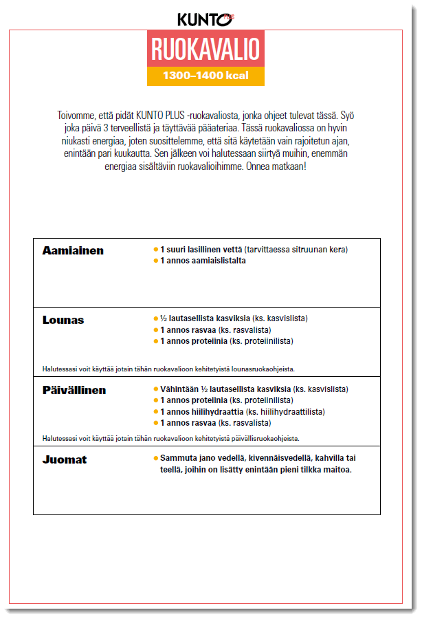 KUNTO PLUS RUOKAVALIO 1300-1400 kcal PDF