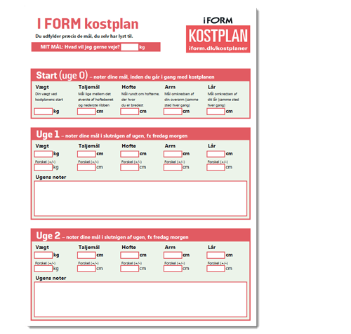 Skema til mål og vægt