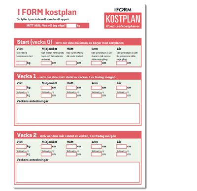 Schema till mått och vikt