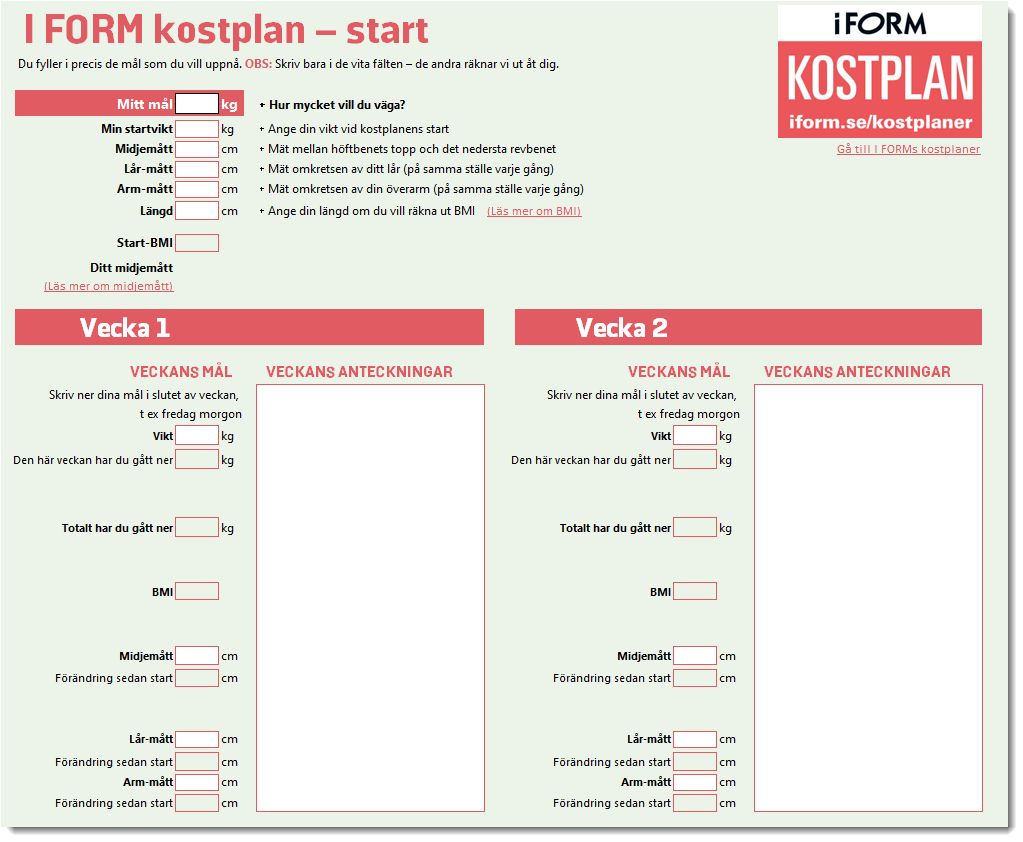 Schema I FORM kostplan