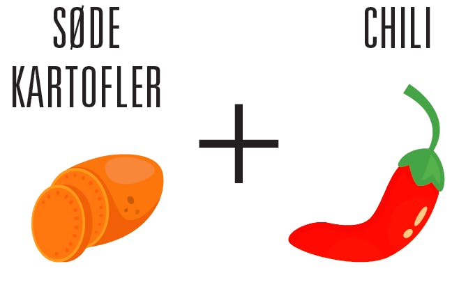 Søde kartofler og chili
