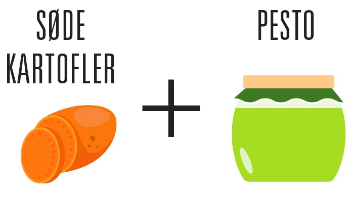 Søde kartofler og pesto