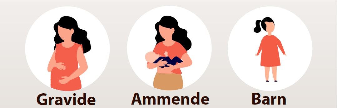 Målgrupper ginseng frarådes til