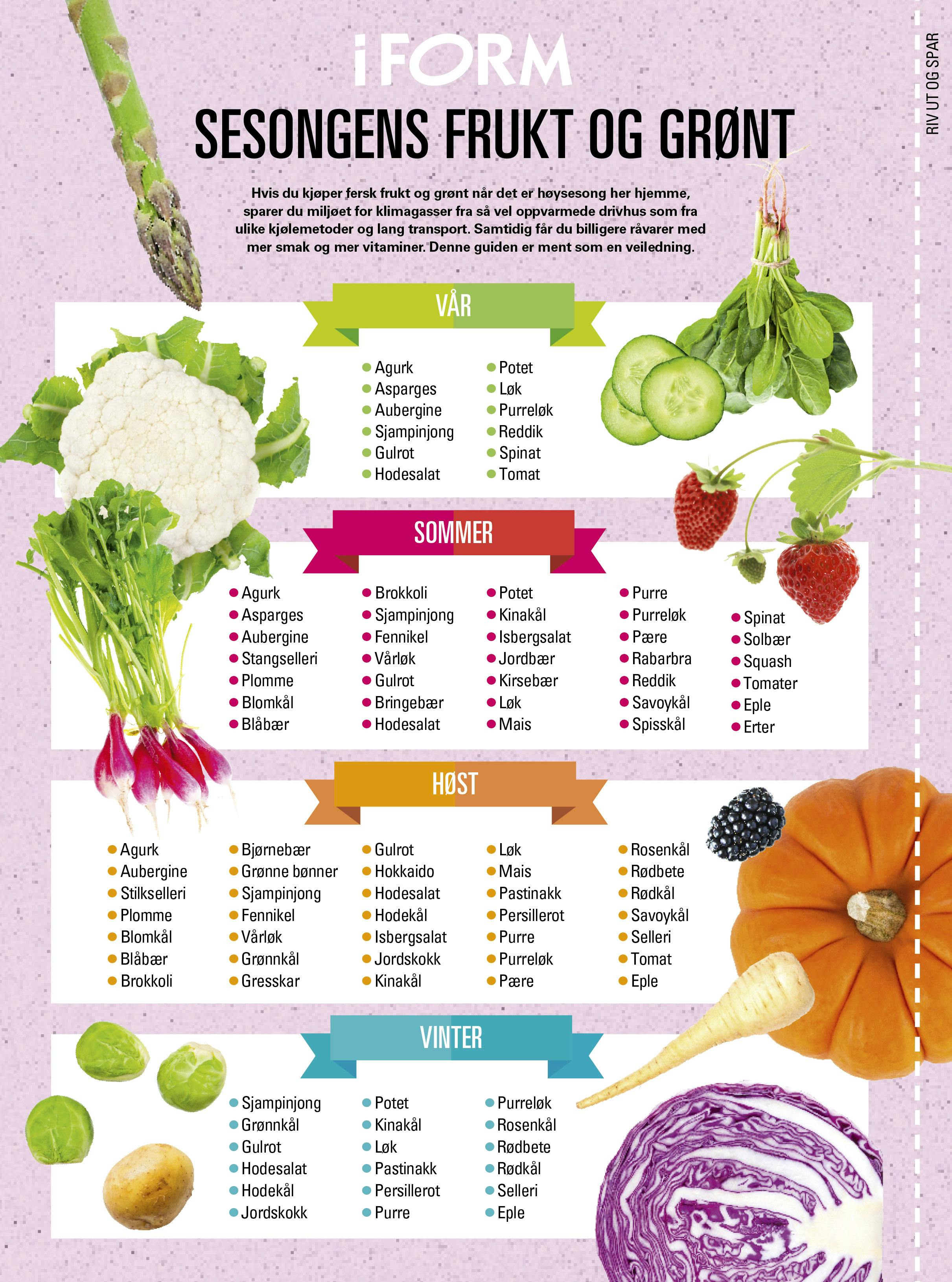 Sesongens frukt og grønt