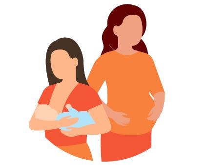 Gravid och ammande illustration