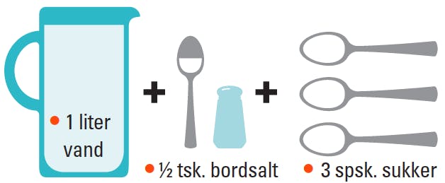 Guide til elektrolytblanding