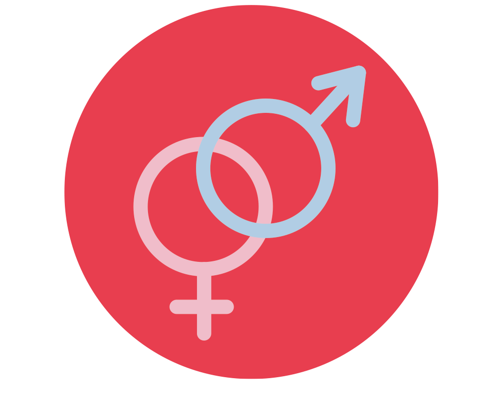 Symbol för manligt och kvinnligt