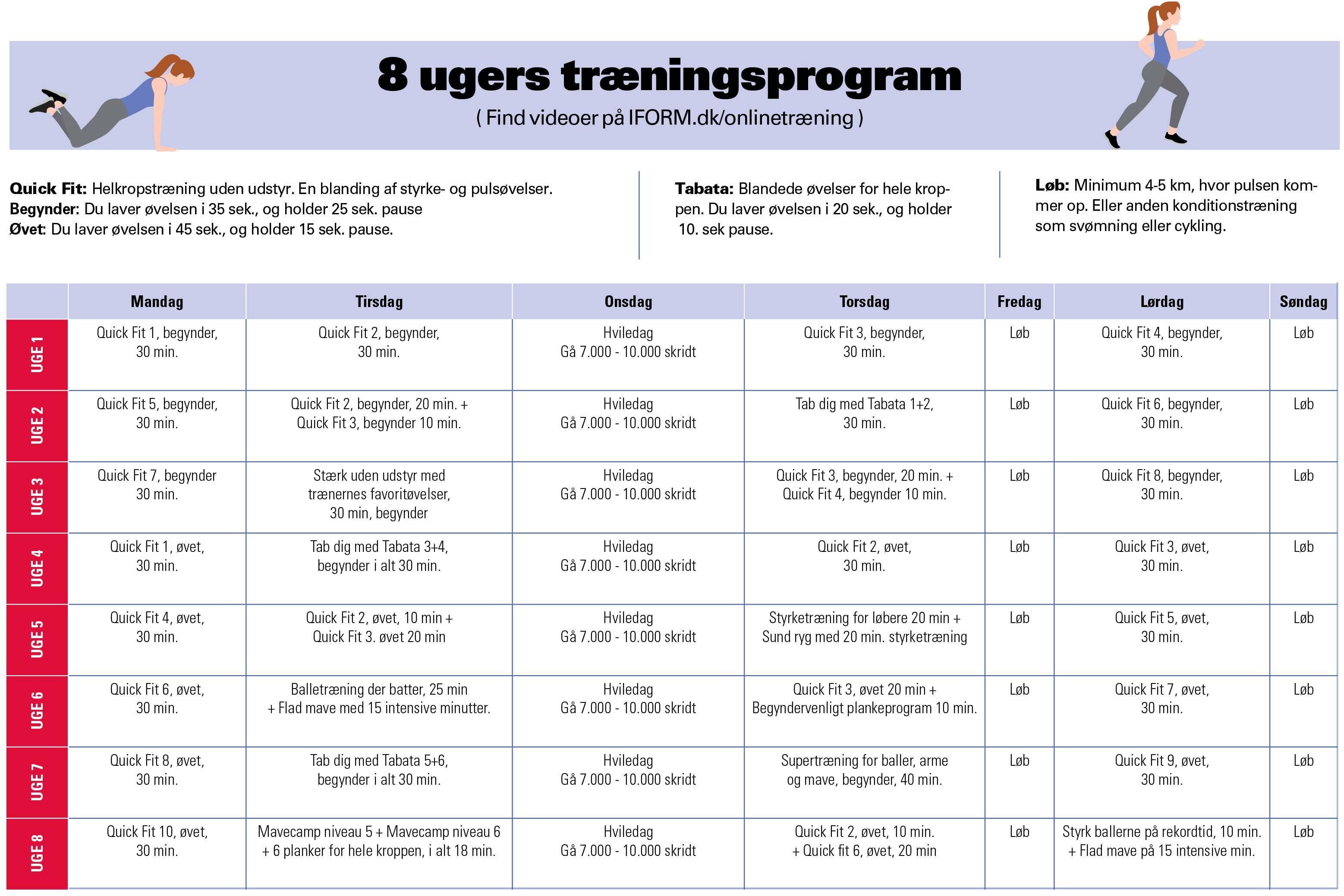 Screenshot af bootcamp skema