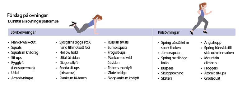 Bootcamp program med egna övningar