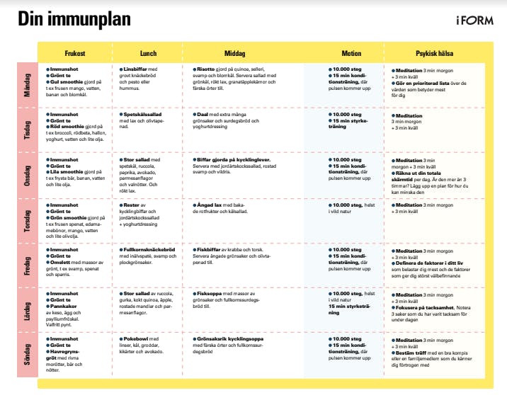 Immunplan-SE