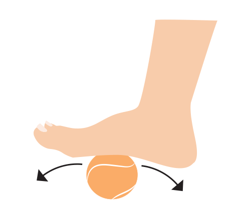 Liikettä jalkapohjalle