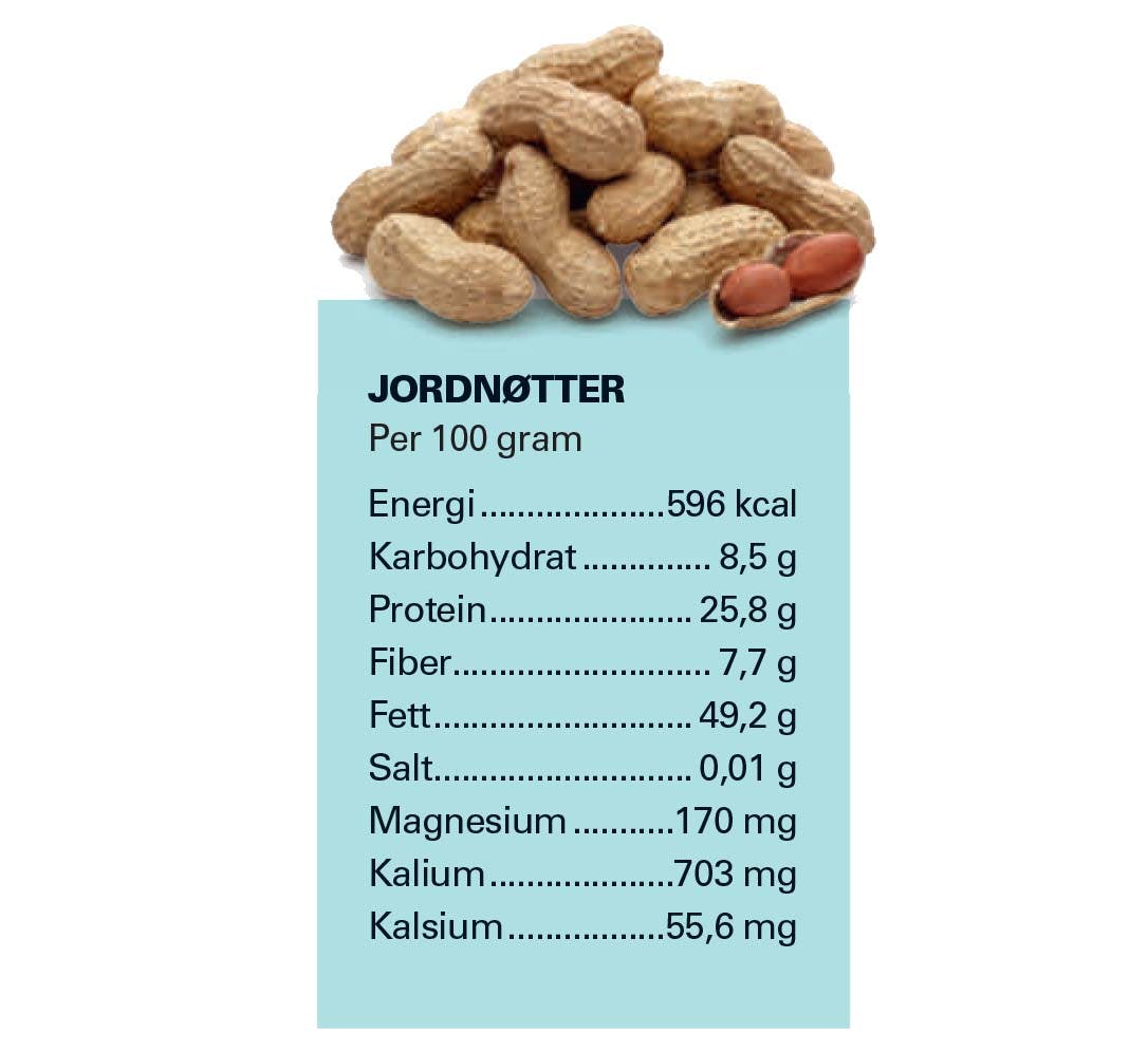 Jordnotter-innhold-NO