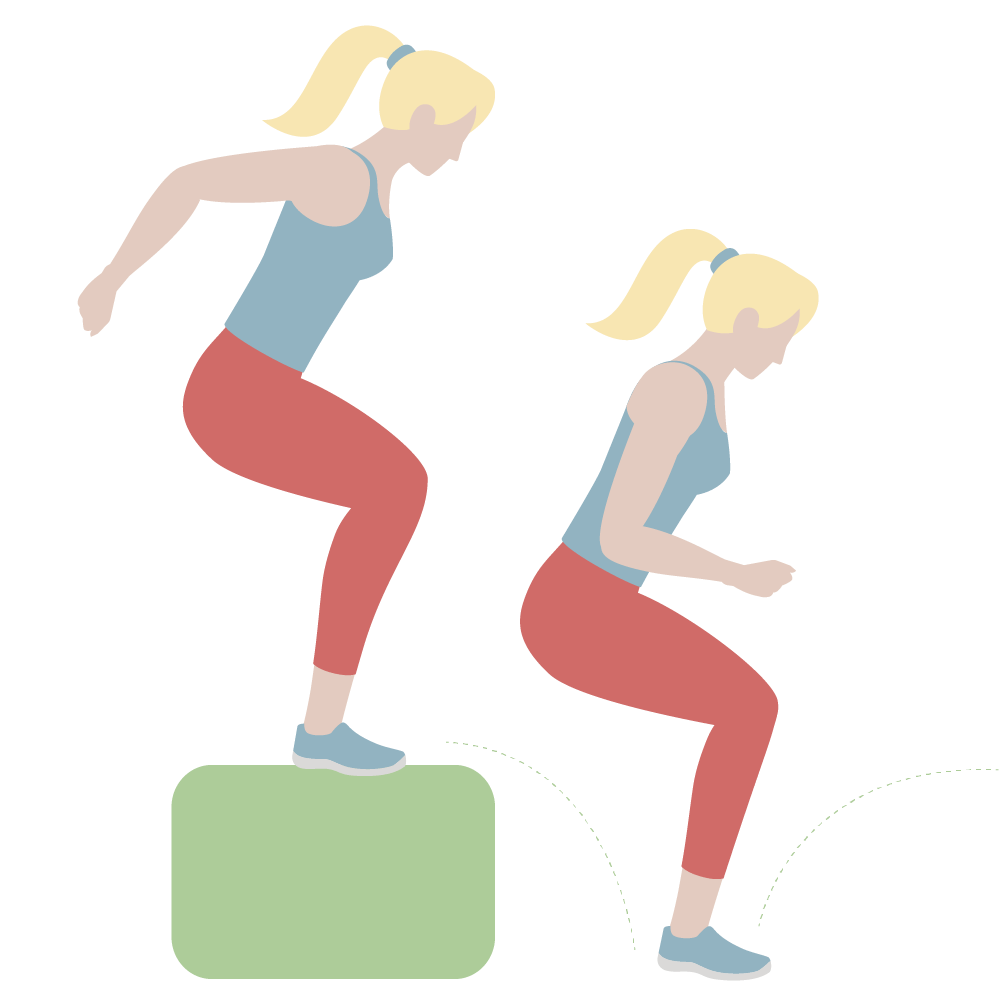 PLYOMETRINEN KAKSOISHYPPY