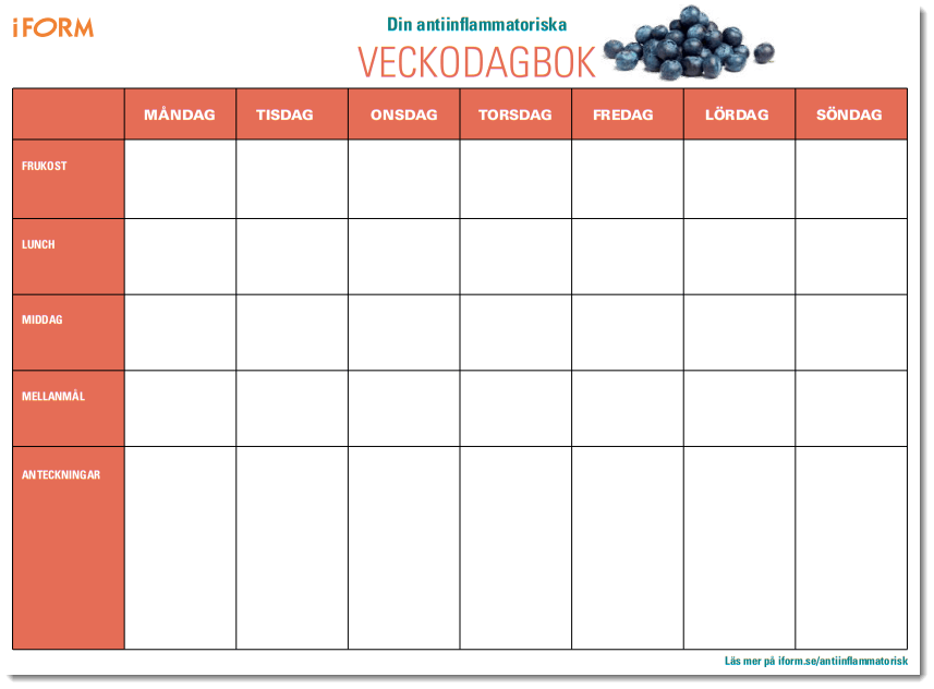 Antiinflammatorisk dagbok - veckoschema
