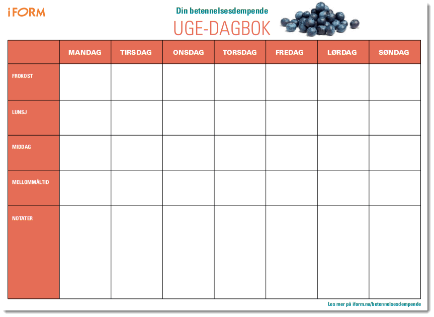 Betennelsesdempende dagbok – ukeskjema