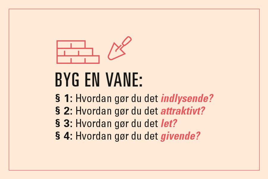 Illustrasjon lag en vane