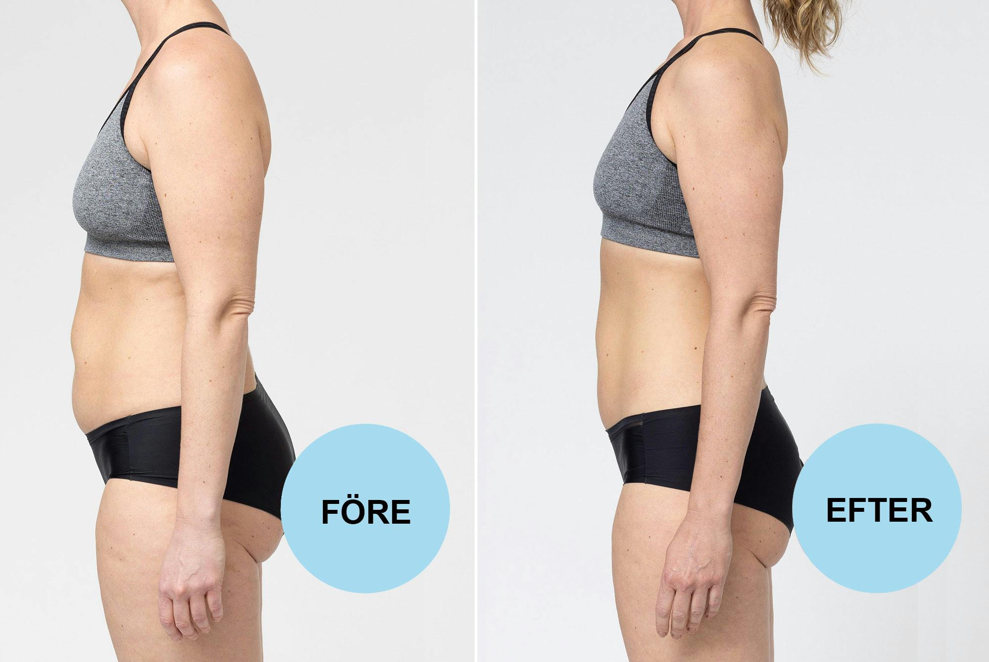 Christina case person före och efter