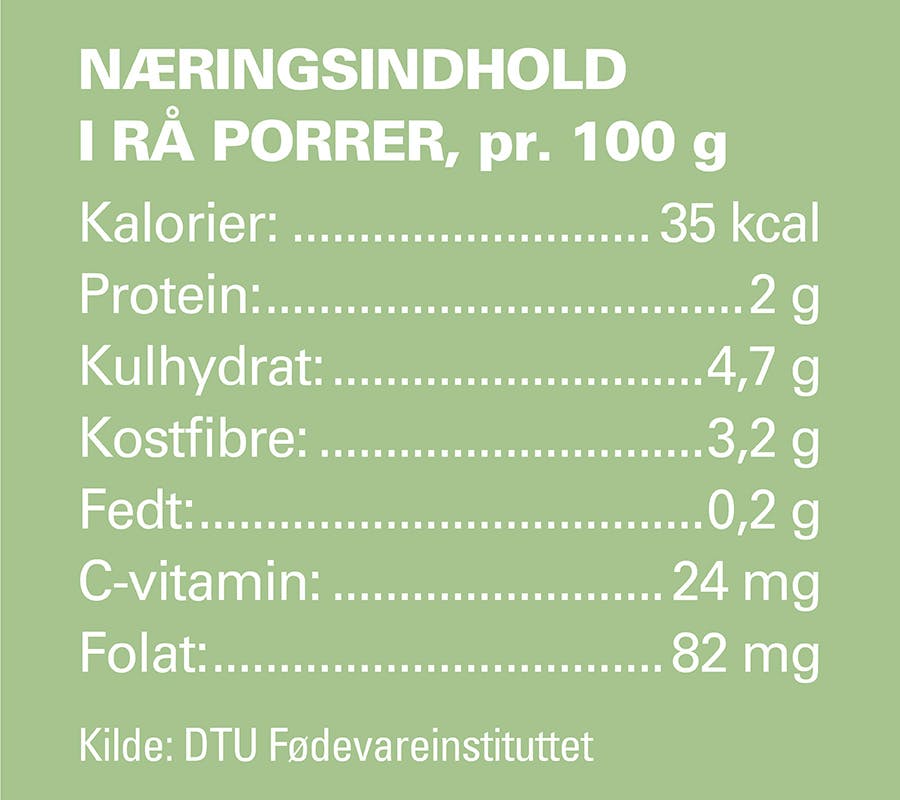 Grafik med næringsindhold på porrer