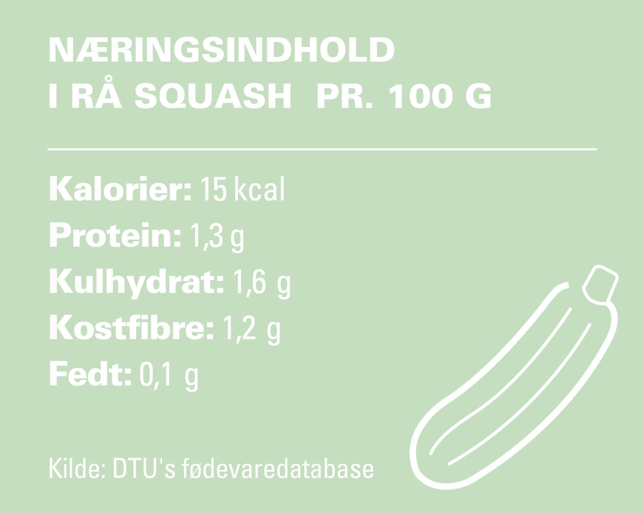 Squash næringsindhold, DK
