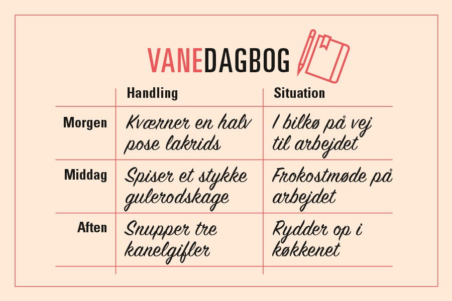 vanedagbok