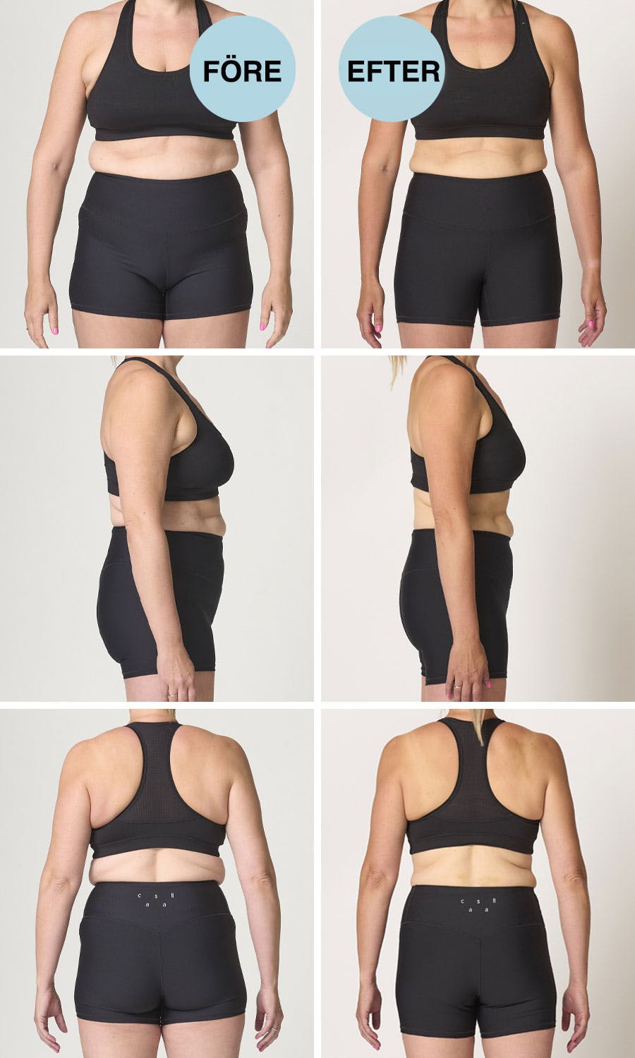 Eva, kostplan-case, före och efter