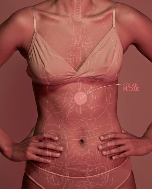 Solar plexus sijaitsee rintalastan alapäässä