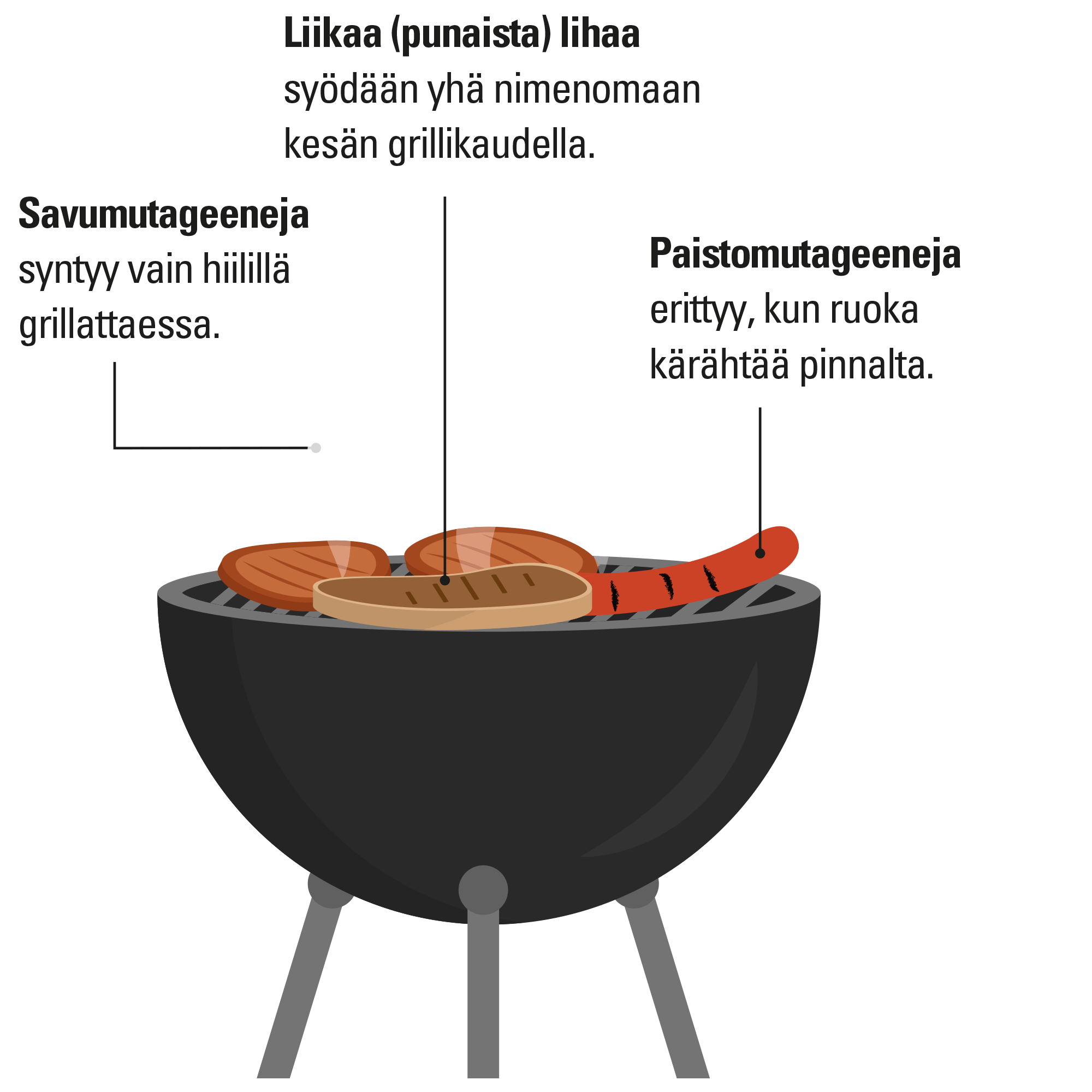 3 huonoa tapaa grillatessa